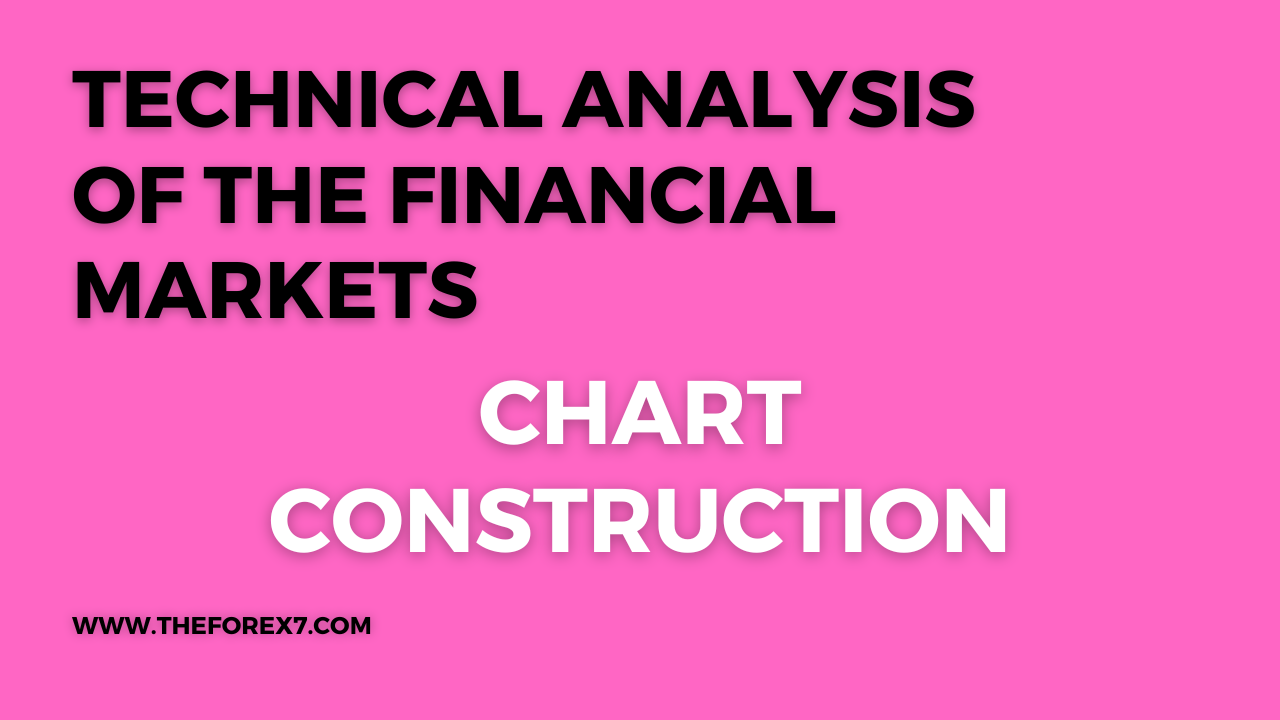 Introduction: Chart Construction