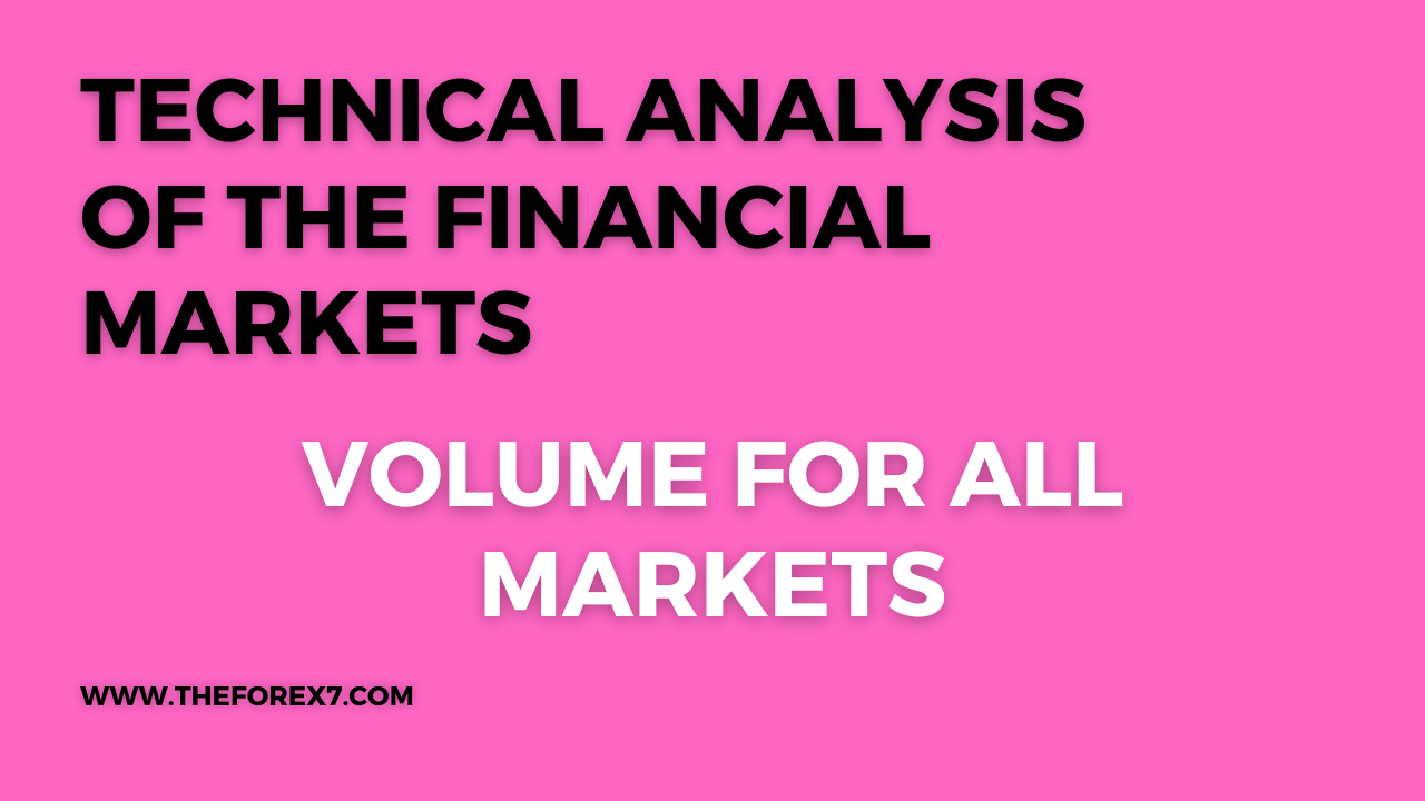 Interpretation of Volume for All Markets