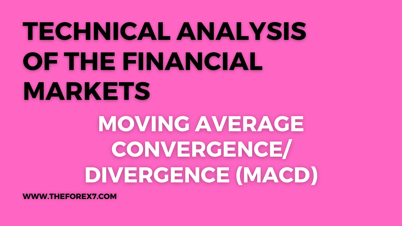 Moving Average Convergence/ Divergence (MACD)