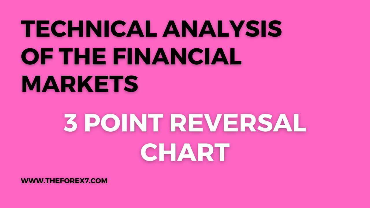 Construction of the 3 Point Reversal Chart