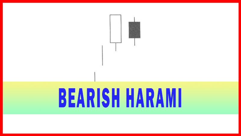 Bearish Harami