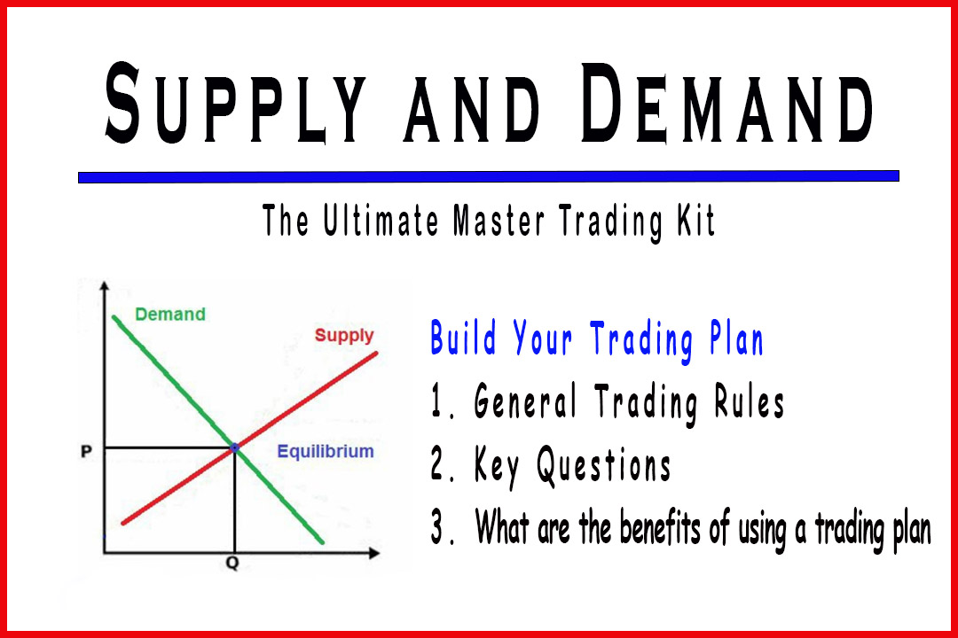 Build Your Trading Plan