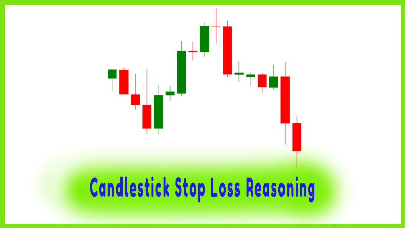 Candlestick Stop Loss Reasoning