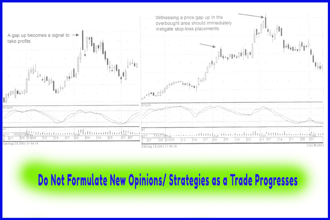 Do Not Formulate New Opinions/ Strategies as a Trade Progresses