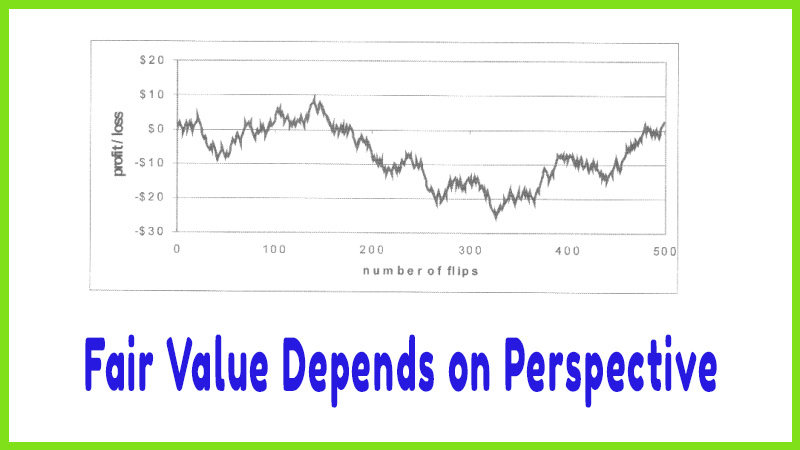 Fair Value Depends on Perspective