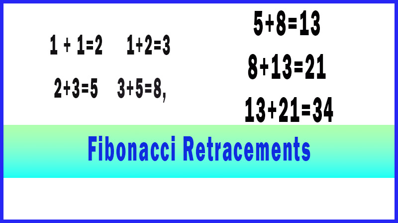  Fibonacci Retracements are based on a Trendline