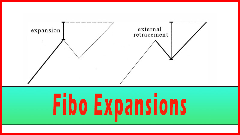 Fibonacci Expansions
