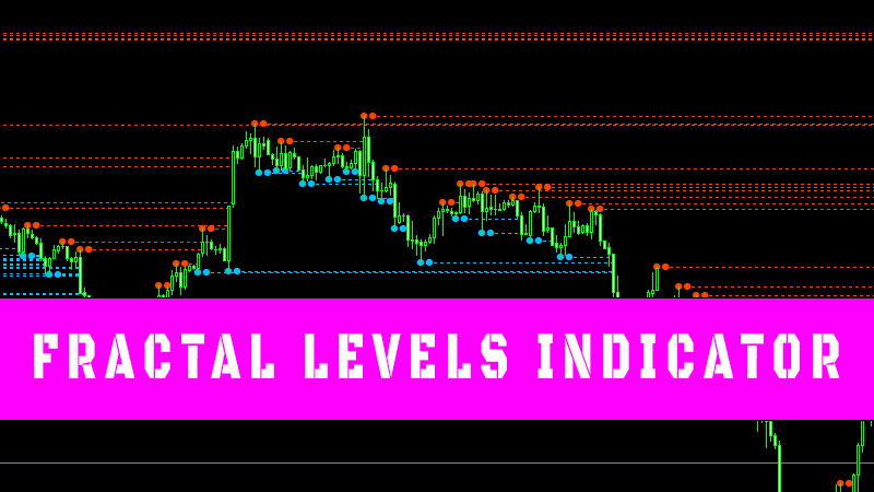 Fractal Levels Indicator Download