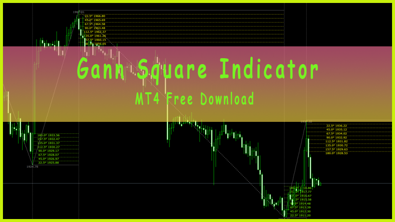 Gann Square Indicator MT4 Free Download