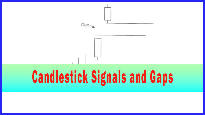 Gaps Down at the Top Candlestick