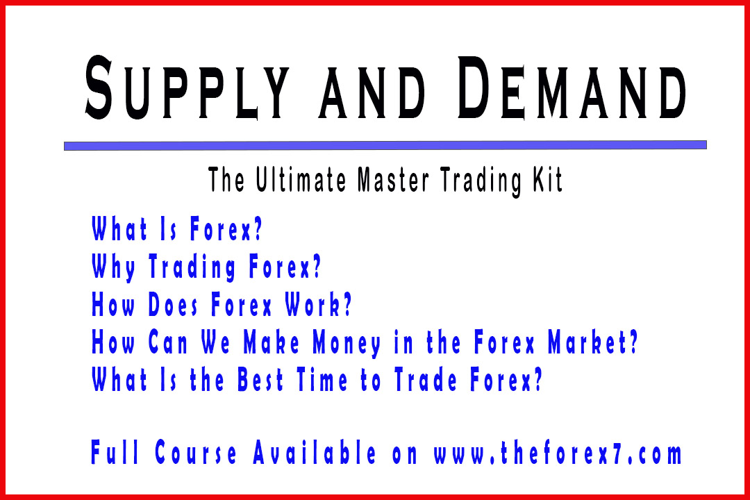 Getting Started in Forex with Supply and Demand