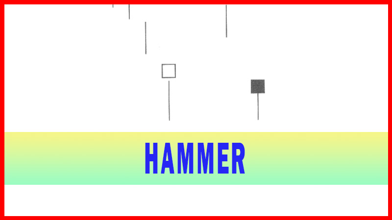 Hammer Pattern