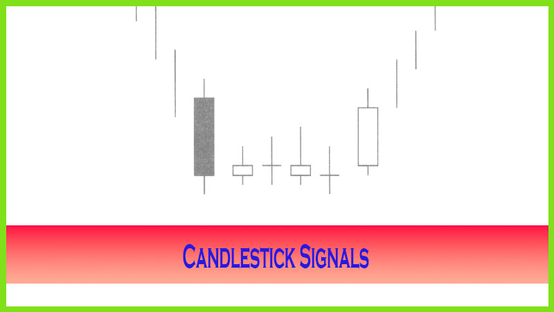 High Profit Patterns Enhanced with Candlestick Signals