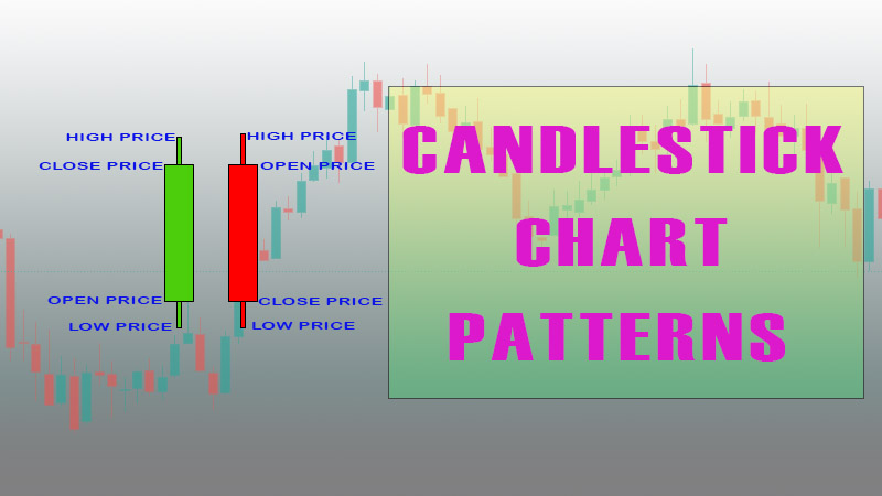 JAPANESE CANDLESTICK CHARTS - HOW TO READ CANDLESTICK CHARTS?