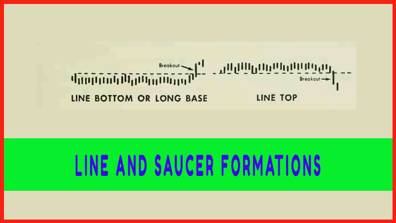 LINE AND SAUCER FORMATIONS