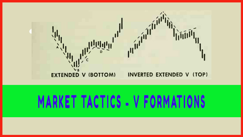 MARKET TACTICS - V FORMATIONS