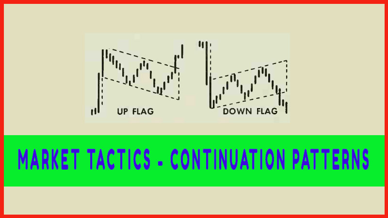 MARKET TACTICS - CONTINUATION PATTERNS