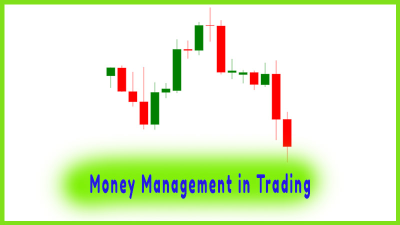 Money Management in Trading