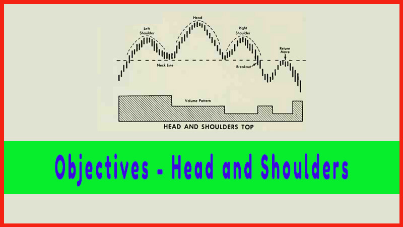Objectives - Head and Shoulders