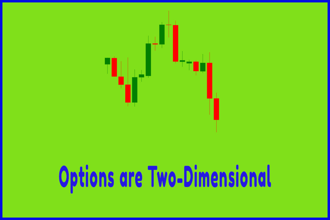 Options are Two-Dimensional 