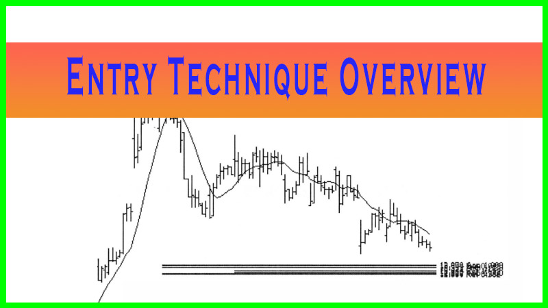 Overview of Entry Technique