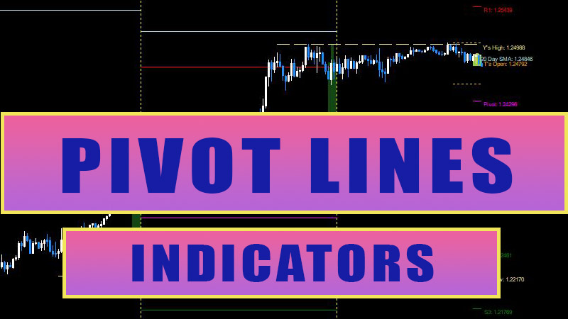 Pivot Point Line Indicator - Best Metatrader Indicator