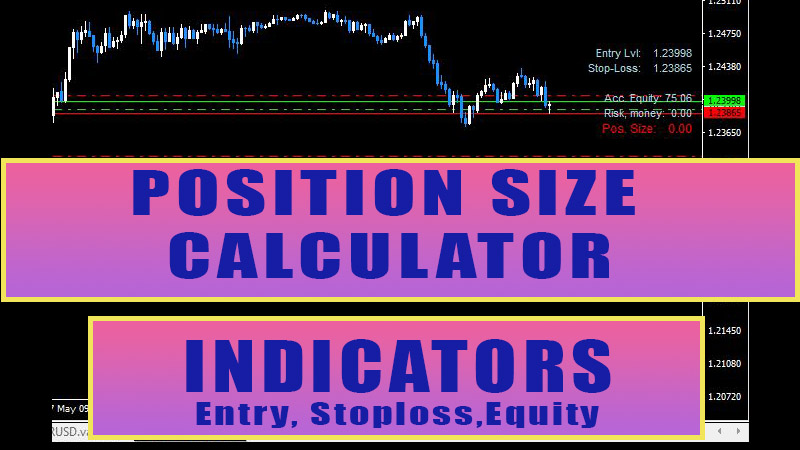 Position Size Calculator Metatrder Indicator – TheForex7