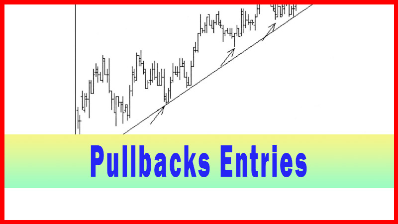Pullbacks Trading Techniques