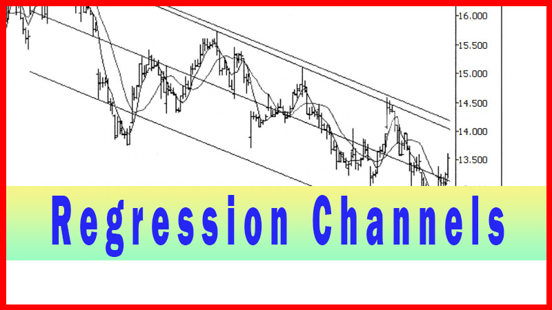 Regression Channels Techniques