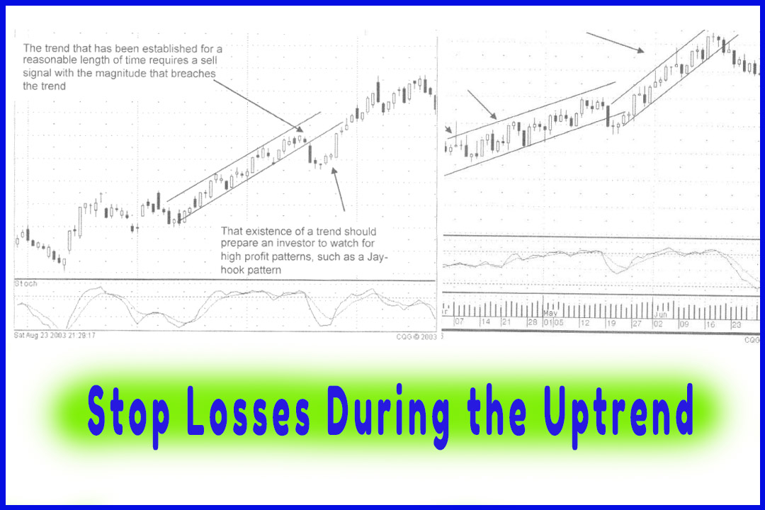 Stop Losses During the Uptrend