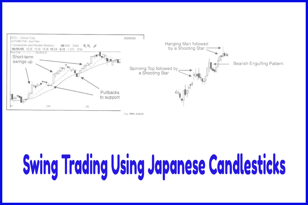 Swing Trading Using Japanese Candlesticks