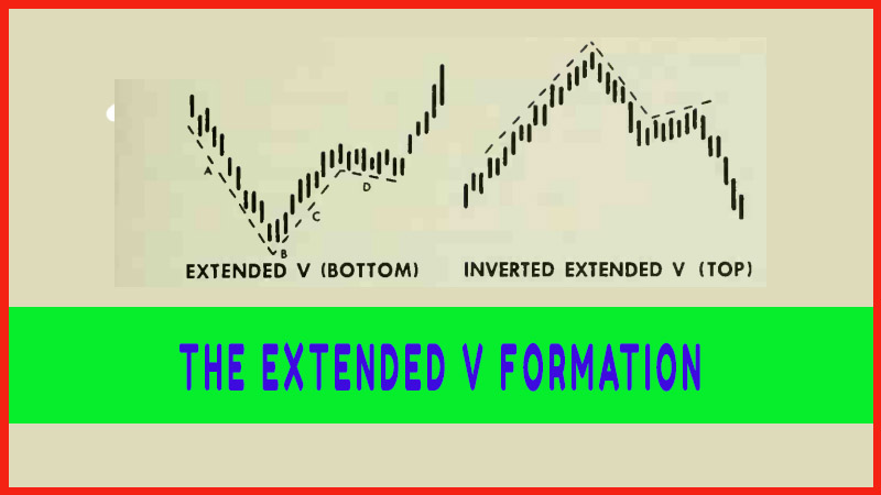 THE EXTENDED V FORMATION