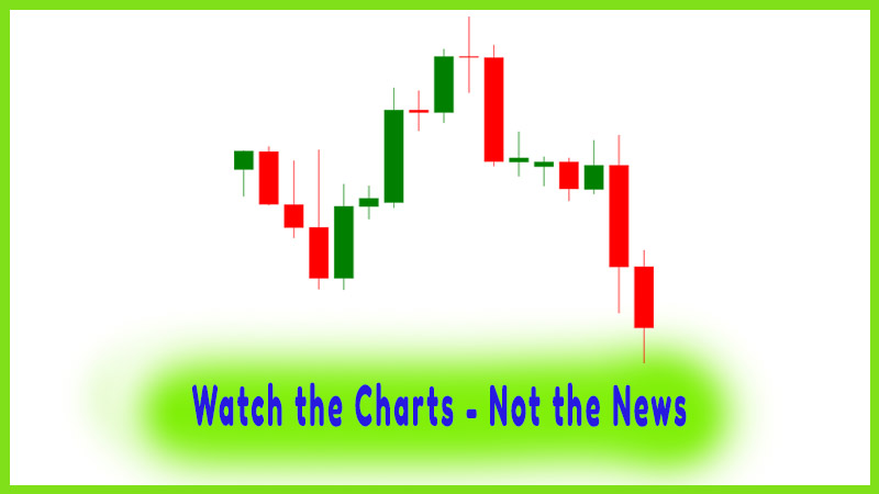 Watch the Charts - Not the News