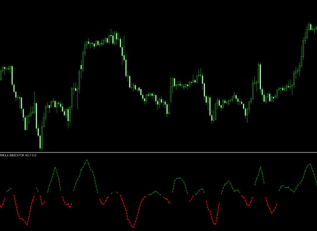 Xmaster Formula Indicator MT5 Free Download