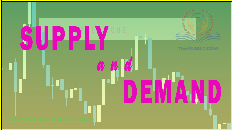 How to trade Supply & Demand Zones