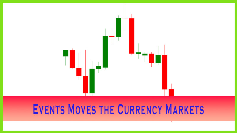 Events Moves the Currency Markets