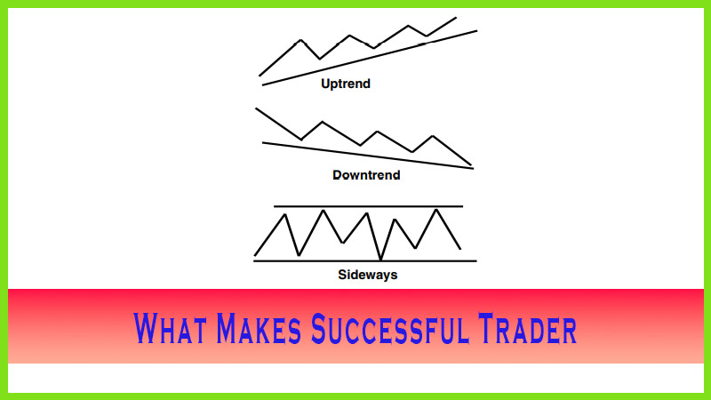 What Makes Successful Trader