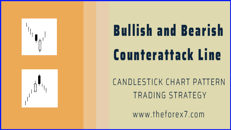 Bullish and Bearish Counterattack Line Trading Strategy