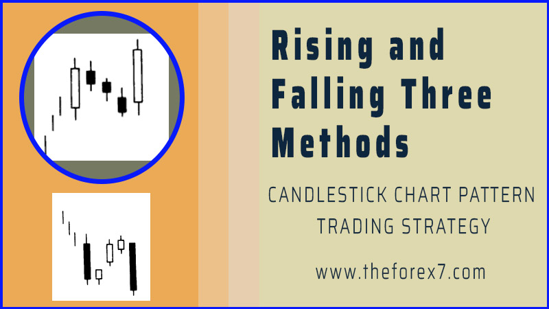 Rising and Falling Three Methods Candle Pattern