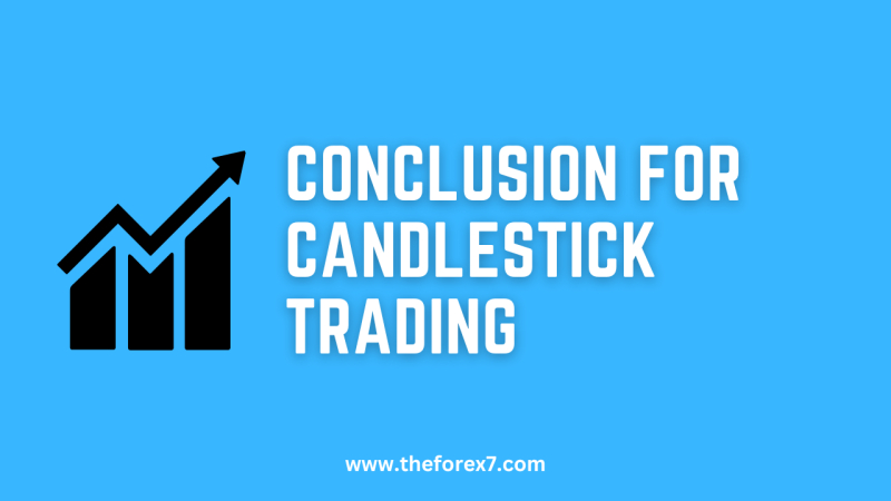 Conclusion for Candlestick Trading
