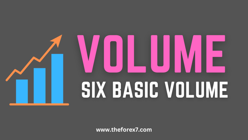 Volume Trading: Six Basic Volume/Price Relationships