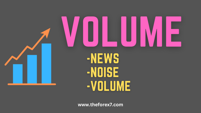Volume Trading Strategy: News, Noise, Volume