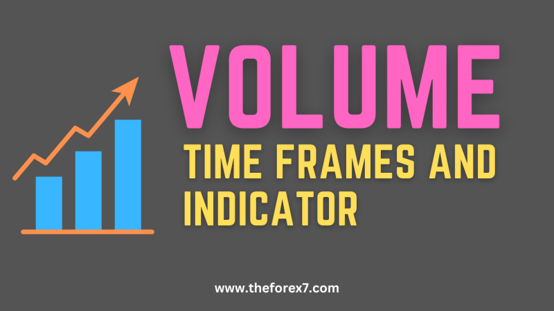 Volume Trading Strategy: Trading Time Frames and Indicator