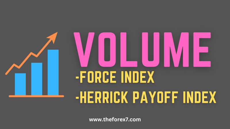 Volume Oscillators: Force Index, Herrick Payofff Index