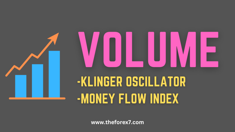 Volume Oscillators: Klinger Oscillator, Money Flow Index