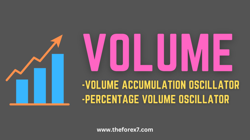 Volume Oscillators: Volume Accumulation Oscillator, Percentage Volume Oscillator