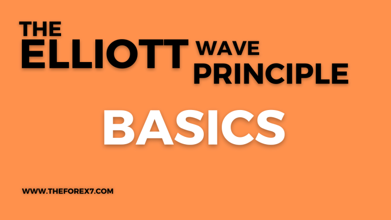 Elliott Wave Principle: Basics