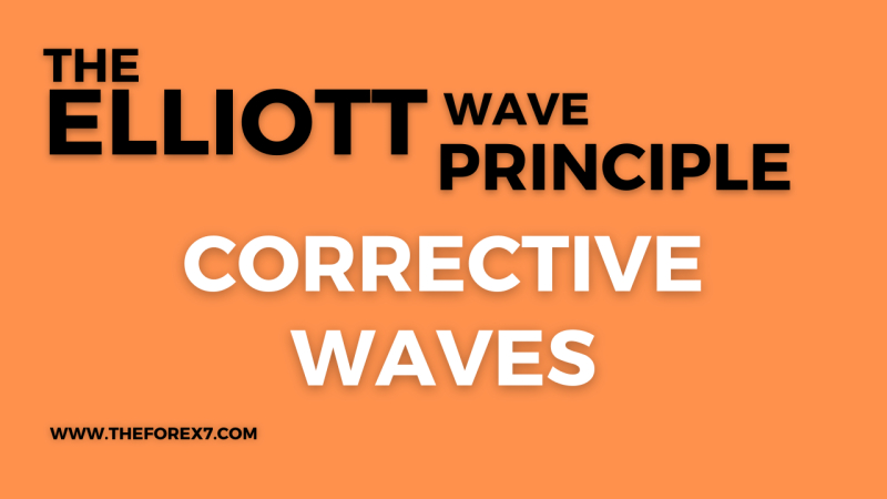 Corrective Waves