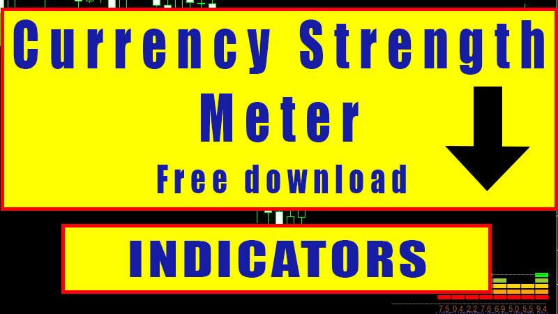  Currency Strength Meter mt4 Indicator | Free Download