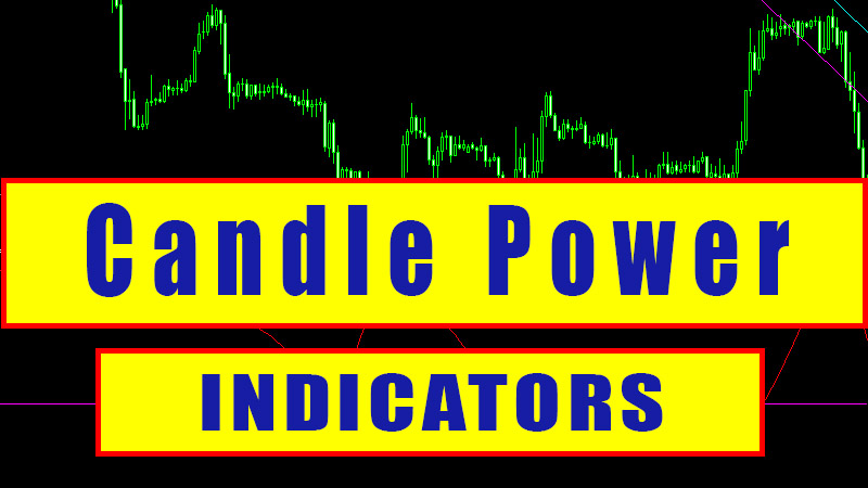 Candle Power Indicator – theForex7